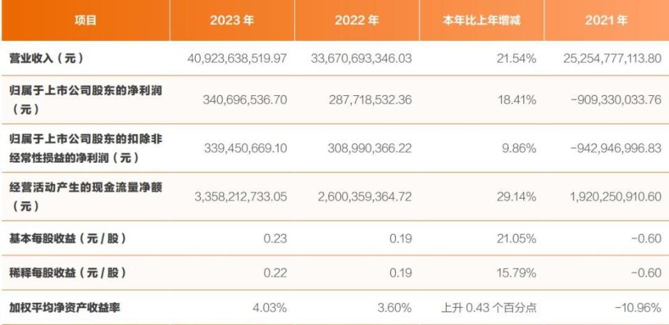 新澳門今晚開特馬開獎,裝發(fā)綜合計劃局趙_加速器HTD14.49.71