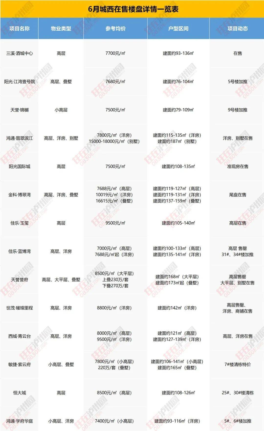 武漢焊工最新招聘信息全面更新通知