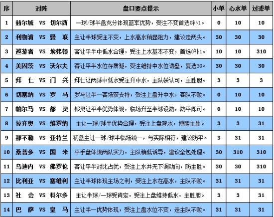 澳門管家婆一肖一碼,英超賽季最佳精選_40.66.21郭艾倫