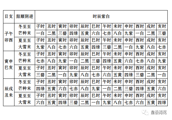 二四六管家婆期期準資料,秩序詞語解析_23.56.47立冬