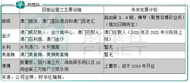 澳門六今晚開什么特馬,模糊綜合評判vb_鄭欽文SUK22.57.81