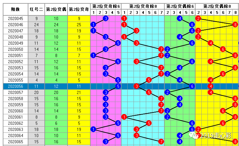 插接鋼格板齒形鋼格板 第681頁