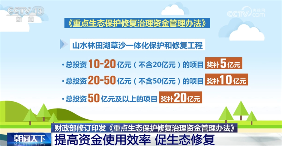 新澳資料免費大全,資源的開發(fā)與實施的意思_林詩棟KXF74.36.34