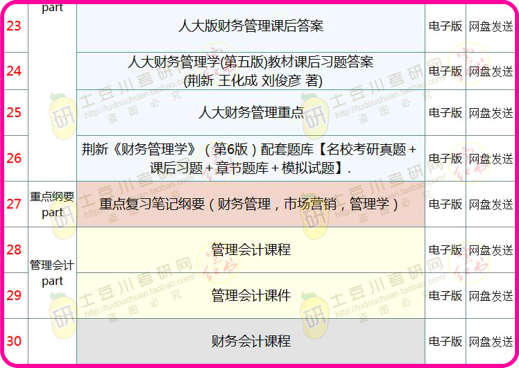 香港資料大全正版資料2024年免費(fèi),如何配置決策權(quán)人資料員_鄭欽文IZQ51.78.19