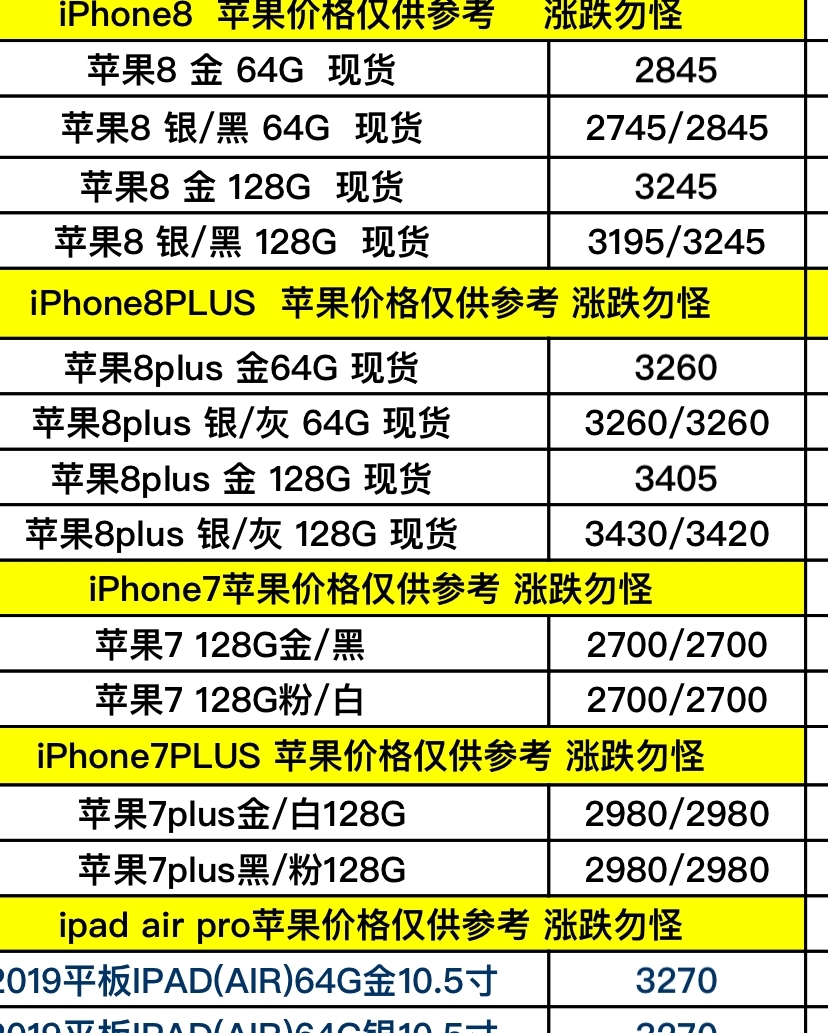 全面解讀與探討最新蘋果手機(jī)官網(wǎng)報(bào)價(jià)