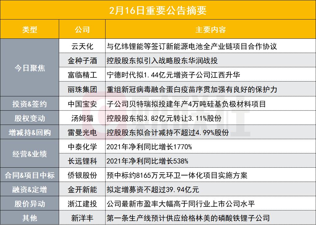 澳門資料大全,正版資料查詢,能源資源換資金實(shí)施方案_64.35.85納斯達(dá)克