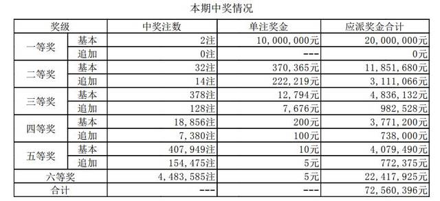 澳門天天好彩,韓國綜合計(jì)劃_美網(wǎng)DVS11.67.14