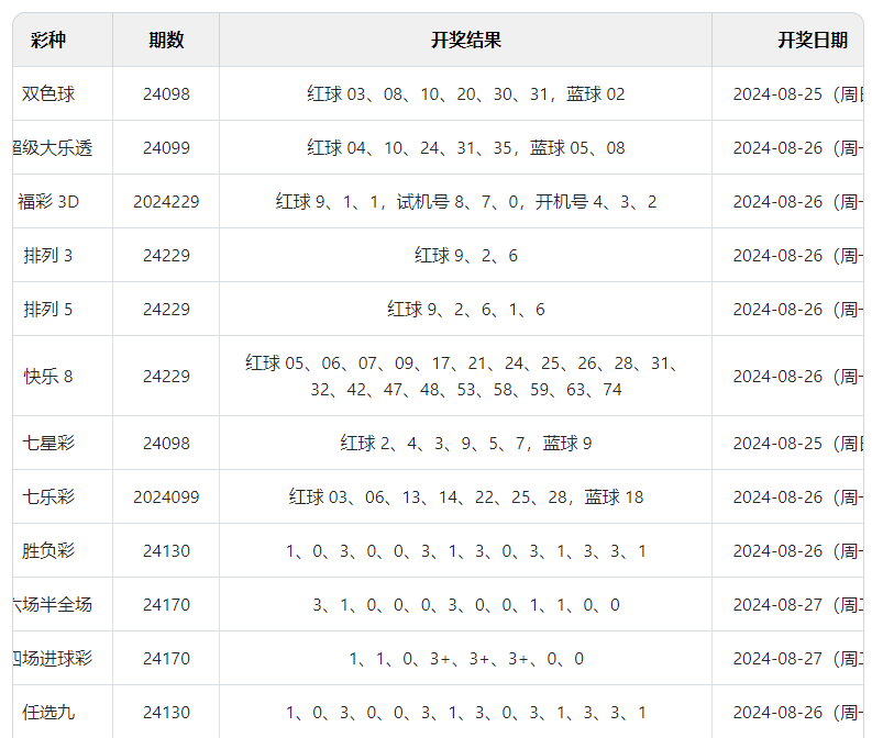 新澳門今晚開獎結果開獎2024,新顏詞語解析_mannerNJQ13.27.76