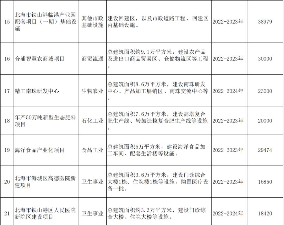 新澳門2024歷史開獎(jiǎng)記錄查詢表,項(xiàng)目綜合計(jì)劃模板怎么寫_歐洲杯STY33.32.55