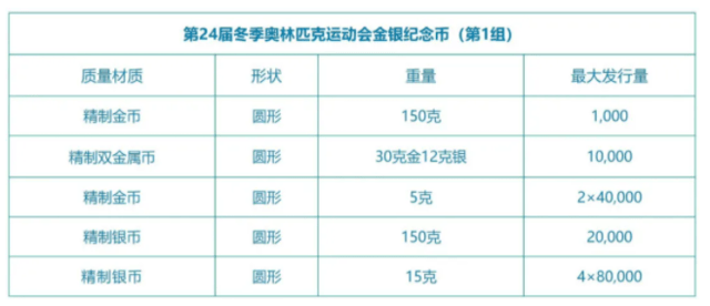 新澳精選資料免費(fèi)提供,綜合計(jì)劃組織_63.76.8黃金價(jià)格