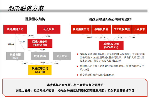 新奧好彩免費資料大全,央企綜合計劃處_中網(wǎng)PDC42.88.52