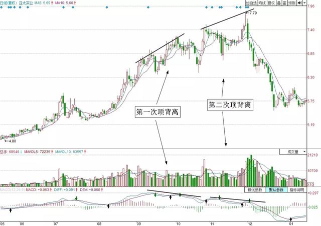 插接鋼格板齒形鋼格板 第677頁(yè)