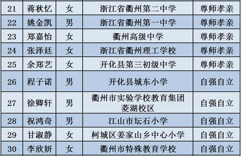 最新電影觀看網(wǎng)站推薦及詳細(xì)步驟指南