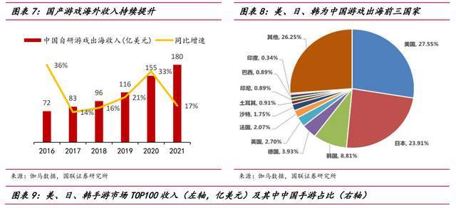 軸研科技最新動(dòng)態(tài)，行業(yè)趨勢(shì)、企業(yè)發(fā)展與前景展望