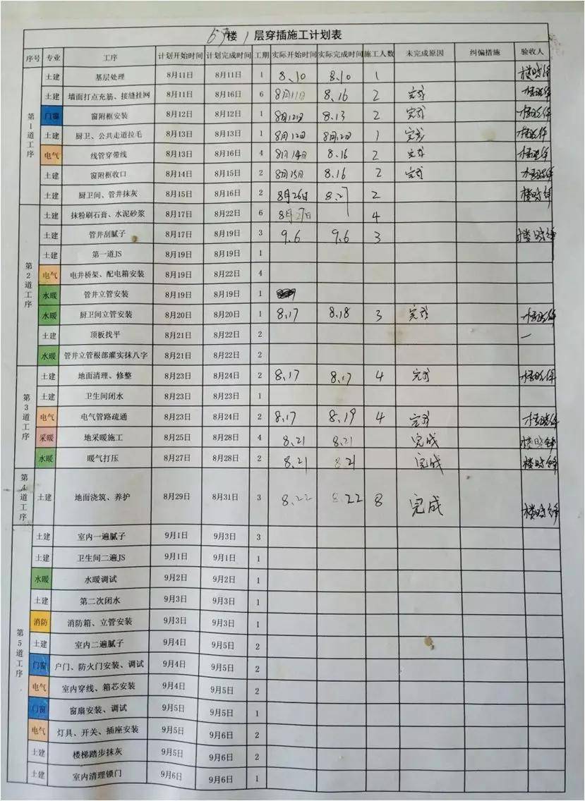 2024新澳精準(zhǔn)資料大全,確保完成綜合計劃的措施_15.9.17鳴潮