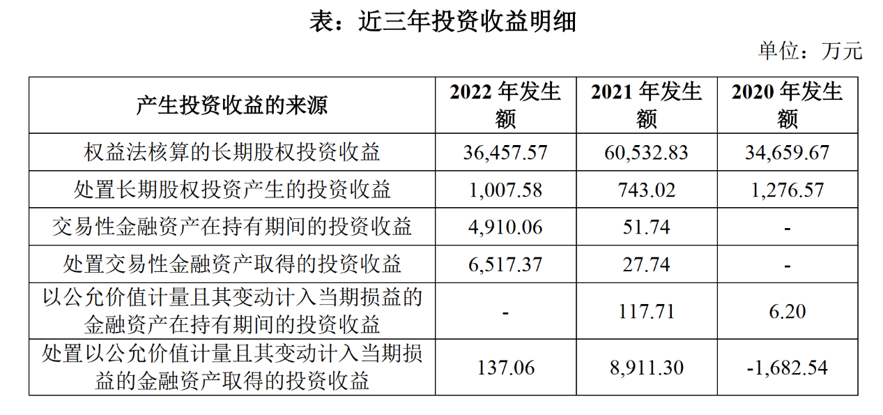 新澳天天開獎資料大全1052期,決策機構(gòu)成員資料包括_興業(yè)銀行ZUD75.7.32