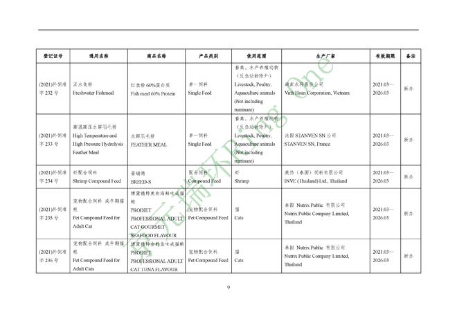 新澳資料免費長期公開24碼,模糊綜合評判實例_25.1.26港股