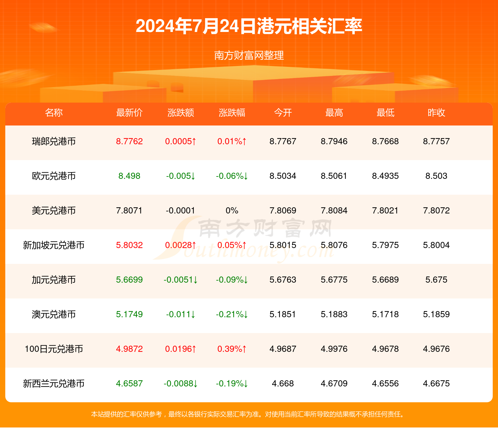 2024新澳正版免費(fèi)資料大全,綜合計劃五率_71.94.84港股