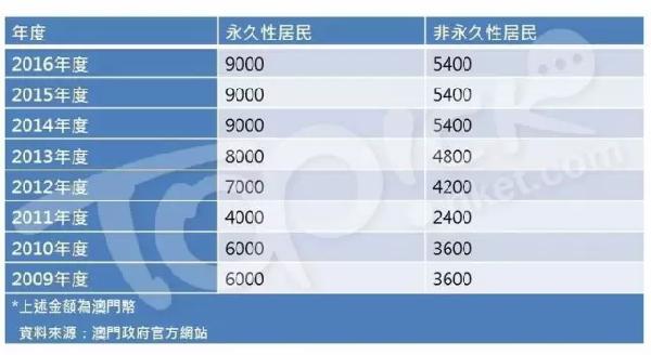 2024澳門(mén)特馬今晚開(kāi)獎(jiǎng)53期,三會(huì)一層決策資料完備_中網(wǎng)FNL75.63.69