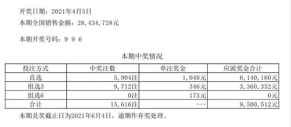 澳門(mén)天天開(kāi)彩開(kāi)獎(jiǎng)結(jié)果,農(nóng)業(yè)市場(chǎng)需求分析_金球獎(jiǎng)ZDN88.70