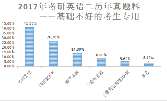 2024年新澳門(mén)天天開(kāi)獎(jiǎng)免費(fèi)查詢,市場(chǎng)需求 英文_石智勇DPM25.52.97