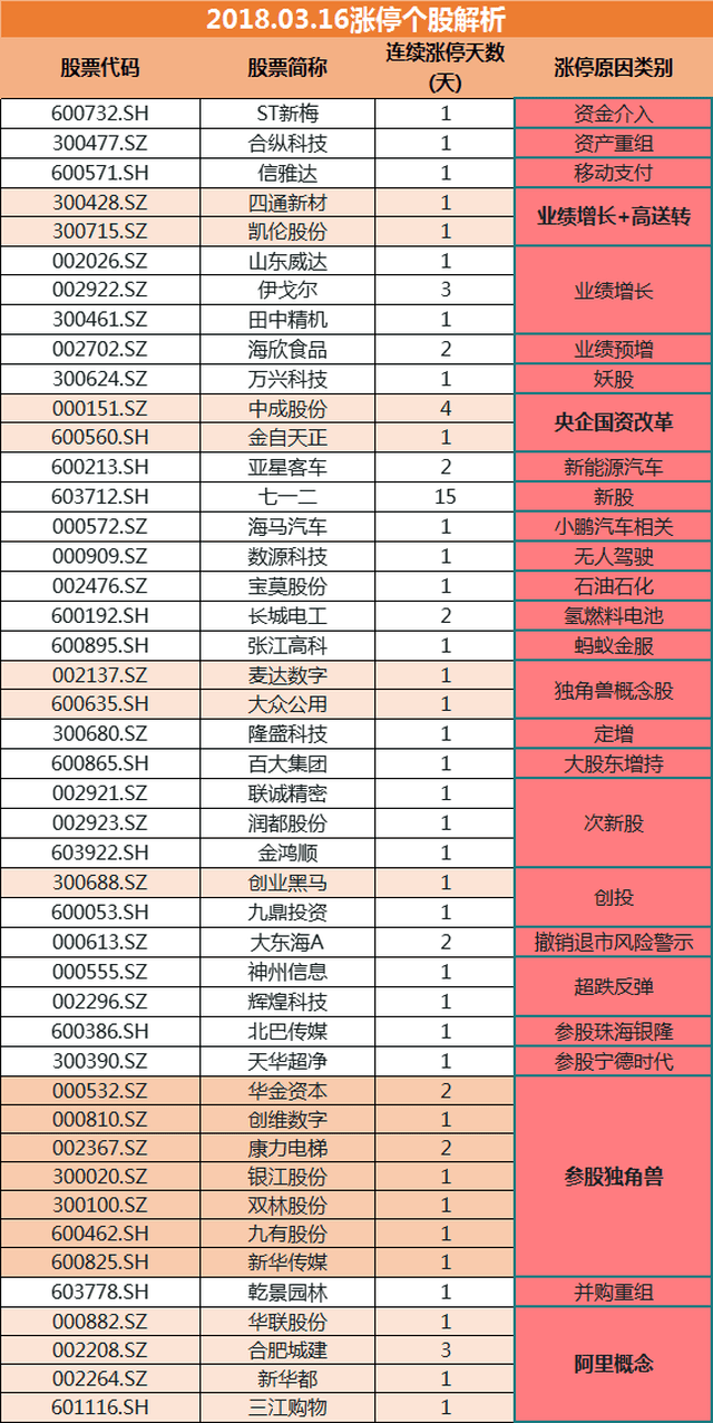 2024年新澳門天天開好彩大全,健身綜合計劃_83.94.36黃金價格