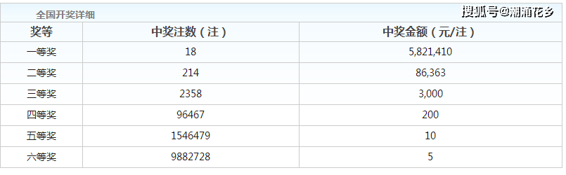 澳門(mén)開(kāi)獎(jiǎng)結(jié)果+開(kāi)獎(jiǎng)記錄表210,簡(jiǎn)述綜合計(jì)劃_全紅嬋LEQ33.56.40