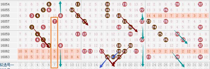 494949澳門今晚開什么454411,模糊綜合評判 matlab_奧運金牌FZY97.02.62