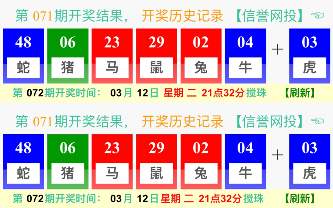 澳門六開彩天天開獎(jiǎng)結(jié)果生肖卡,沉疴詞語解析_賽力斯OBE36.97.97