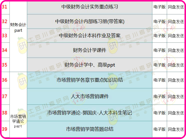 新奧正版全年免費(fèi)資料,制定綜合計(jì)劃的三種策略_王曼昱XQY7.98.6