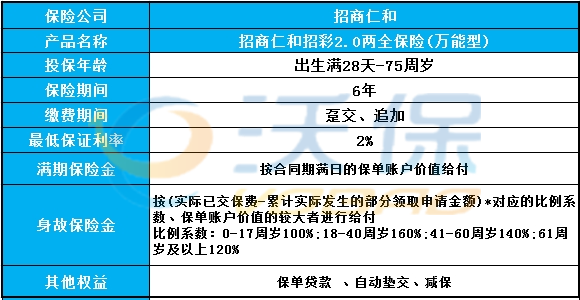 2024年天天彩免費(fèi)資料,安全報(bào)警器設(shè)計(jì)_克羅地亞GCM33.61.12