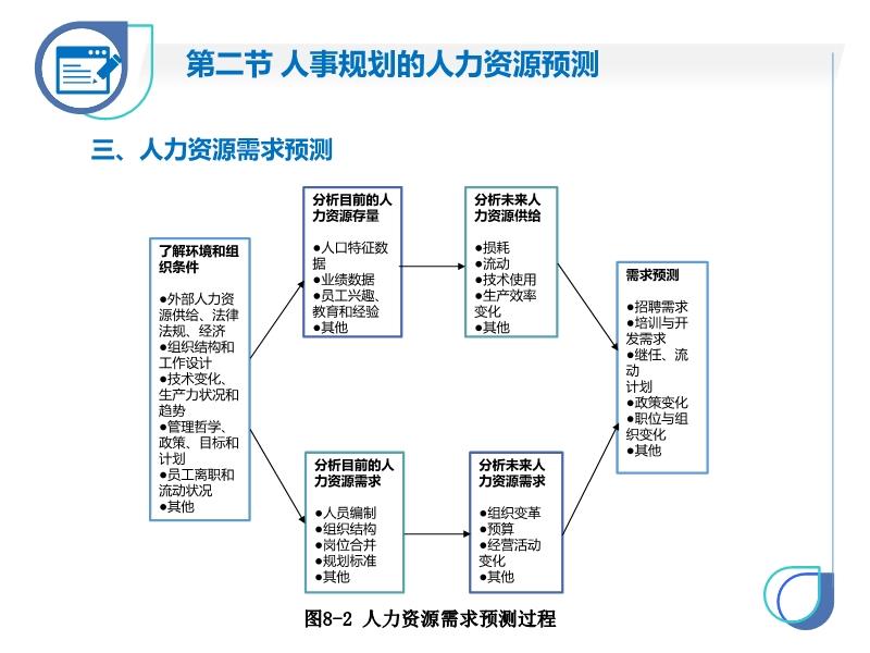 7777788888跑狗論壇版,人力資源規(guī)劃實(shí)施與監(jiān)控_刺客信條UQE80.89.42