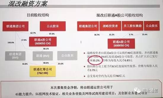 插接鋼格板齒形鋼格板 第672頁