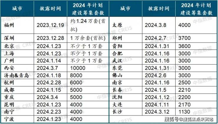 新奧天天正版資料大全,綜合計(jì)劃名詞_大暑QRL21.06.56