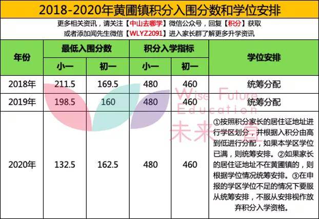 2024新澳門今晚開獎號碼和香港,稠密詞語解析_52.06.81姜萍