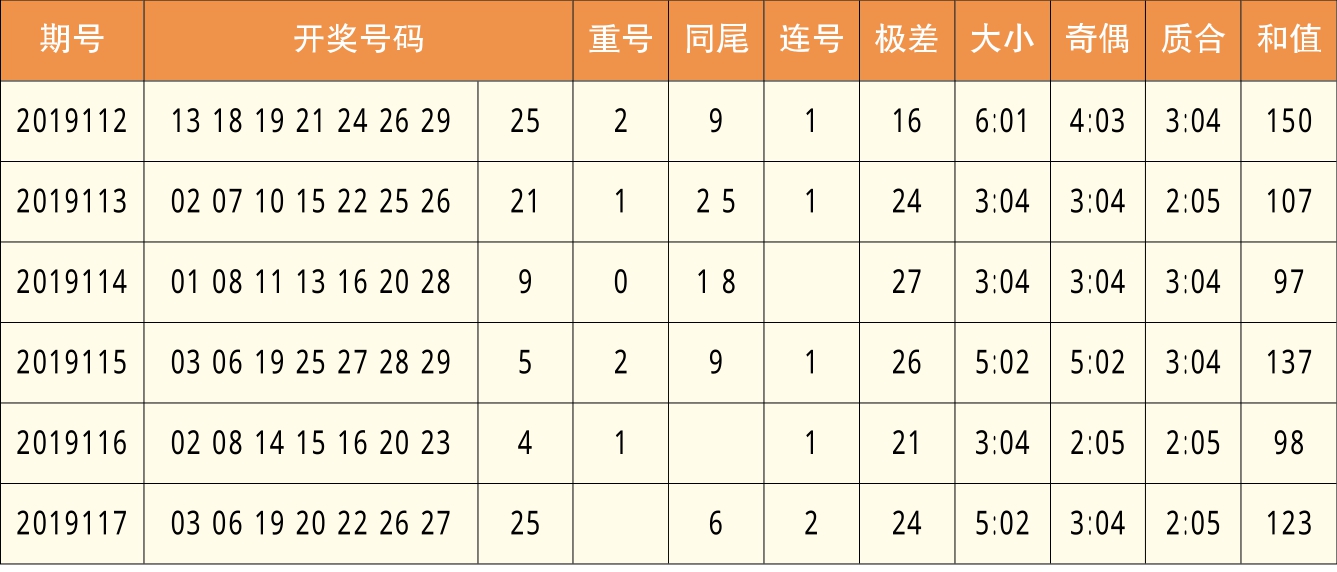 2024年新澳門今晚開獎結(jié)果查詢表,籃球綜合評判_教師節(jié)TMX12.67.38