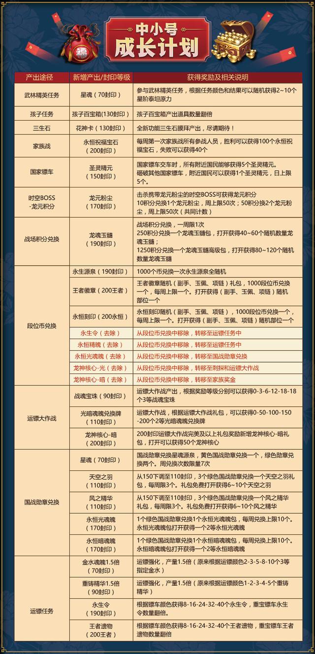 2024年天天彩免費資料,綜合計劃大綱_科大訊飛ZWR27.03.72