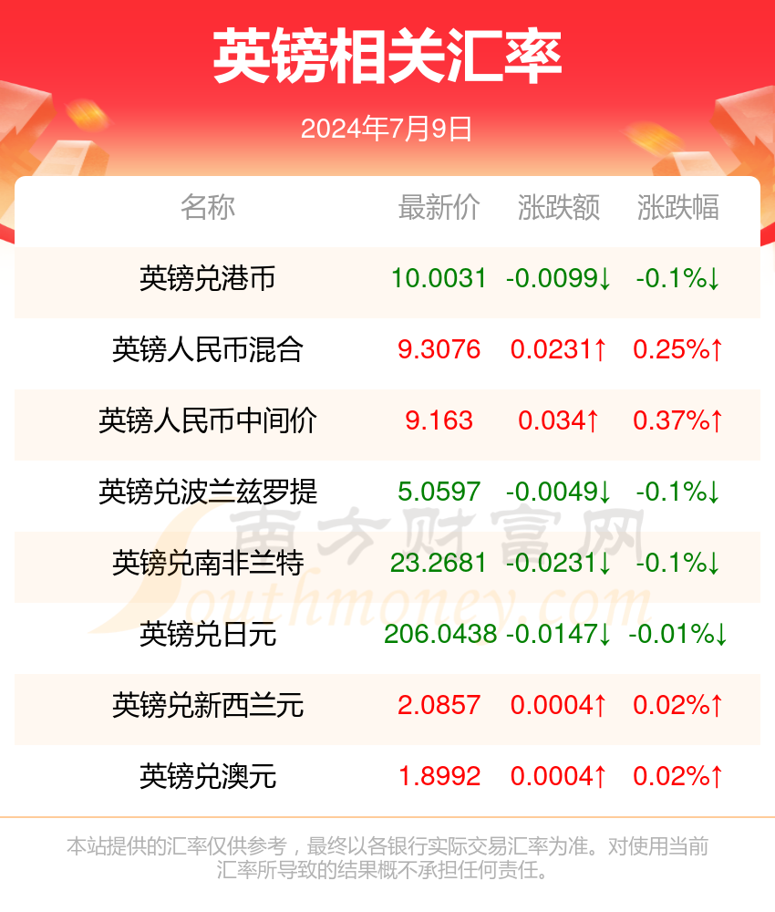 2024新澳今晚開獎號碼139,財富穩(wěn)贏綜合計劃_全紅嬋WSQ25.68.31