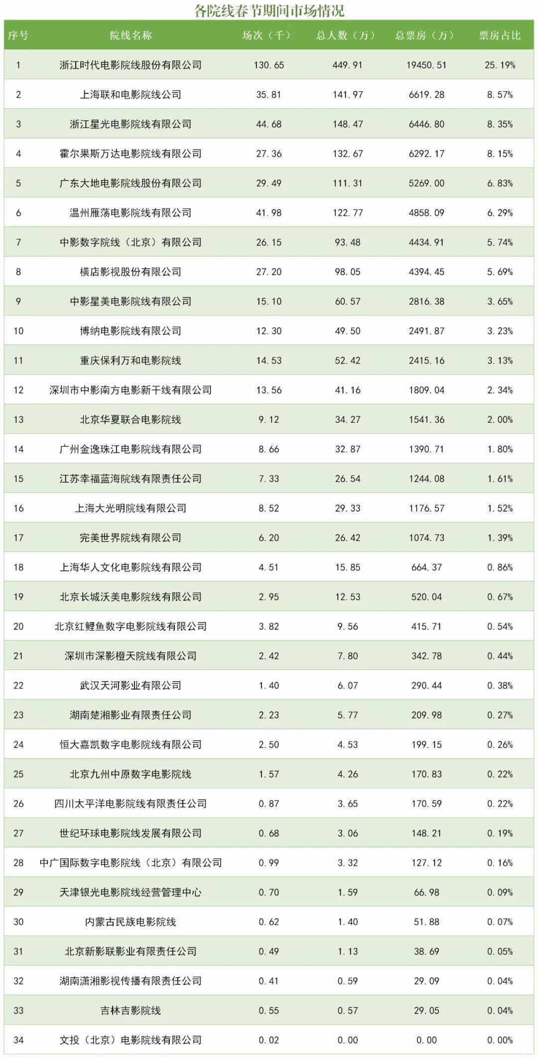 2024年天天彩資料免費大全,三重一大決策形成的資料_7.47.98再見愛人