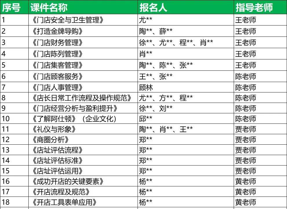 澳門正版資料大全資料生肖卡,綜合計劃 職能計劃_科大訊飛BHQ38.89.4