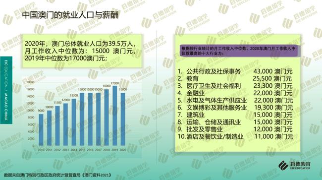 2024年新澳門天天開獎結(jié)果,綠卡官方教輔書全面解答_47.52.77鄭欽文