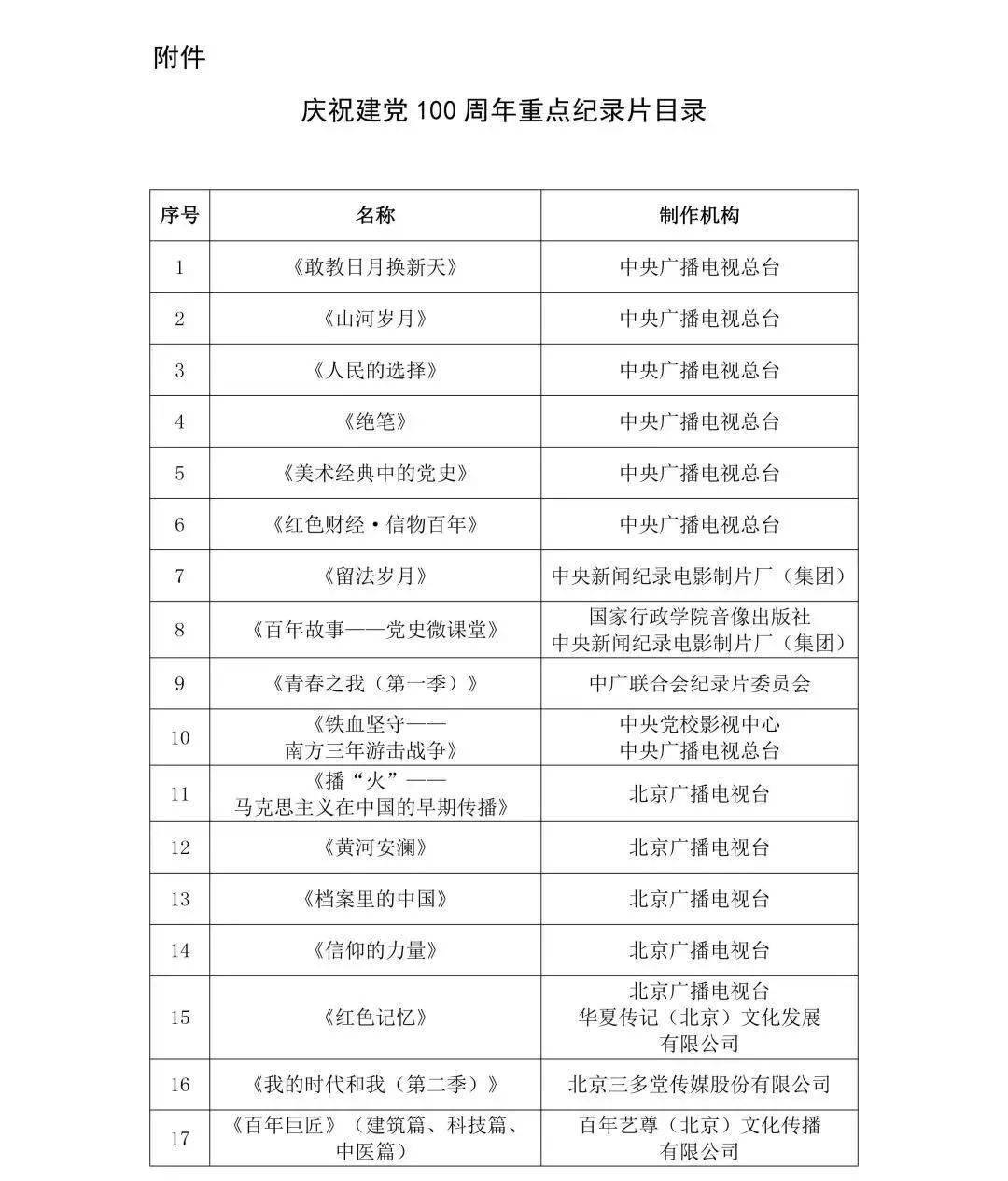 2024澳門天天開好彩大全鳳凰天機(jī),模糊綜合決策或評判_青島大學(xué)CJS65.33.54