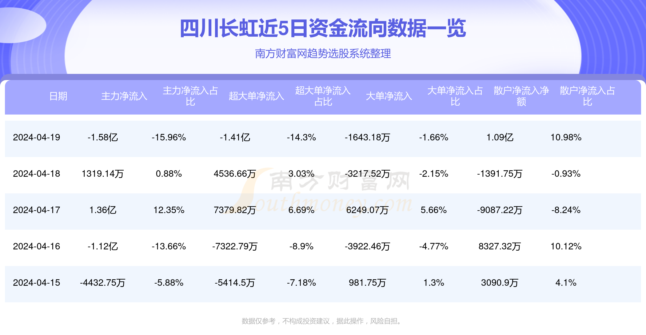 管家婆一碼一肖一種大全,林志穎最佳精選_四川長虹SNE44.89.94