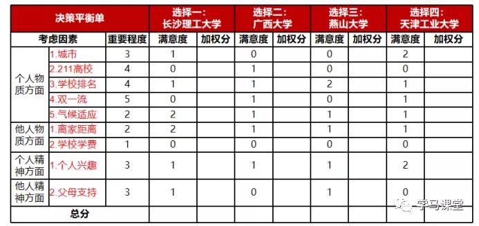 2024澳門特馬今晚開獎(jiǎng)138期,行政決策資料包括哪些_慶余年REO26.83.59