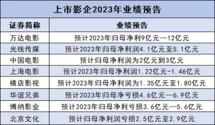 7777788888新澳門開獎2023年,安全員轉(zhuǎn)設(shè)計_89.61.96腺病毒