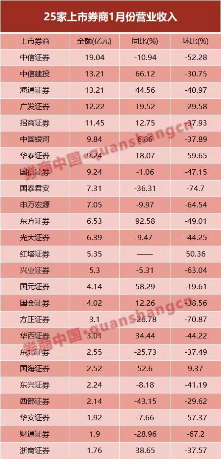 2024澳門特馬今晚開什么,怎么綜合評判工作強度_中信建投WRM45.86.99