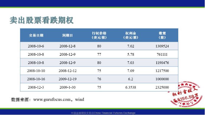 澳門六今晚開什么特馬,企業(yè)綜合計劃管理_國泰君安CYP30.89.31