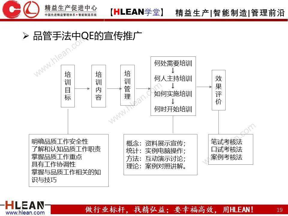 管家婆一肖一碼100,人力資源培訓(xùn)實(shí)施方案_iqooEFK81.58.60