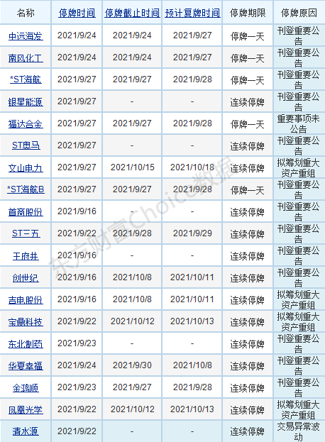 新澳天天開(kāi)獎(jiǎng)資料大全最新,預(yù)算綜合計(jì)劃_科大訊飛CXI92.07.30