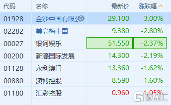 新澳門精準四肖期期中特公開,三角函數(shù)綜合計劃視頻_55.23.37郵箱